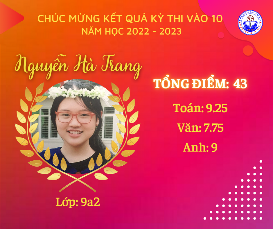 C:\Users\Admin\Downloads\NQD-20220711T143935Z-001\NQD\14. N. H. Trang.png