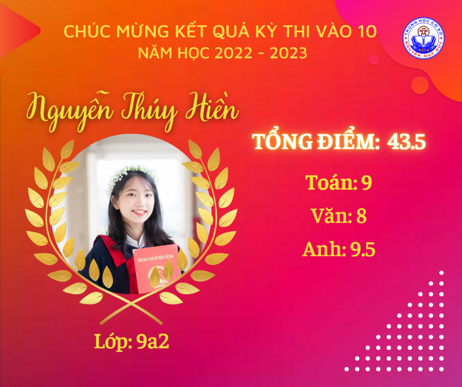 C:\Users\Admin\Downloads\NQD-20220711T143935Z-001\NQD\11. N. T. Hiền.png