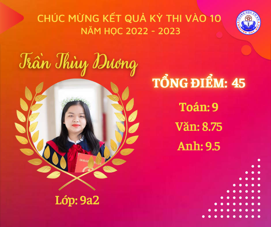 C:\Users\Admin\Downloads\NQD-20220711T143935Z-001\NQD\10. T. T. Dương.png