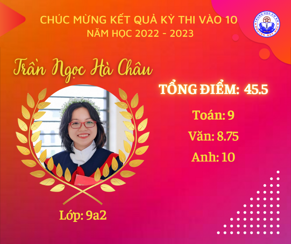 C:\Users\Admin\Downloads\NQD-20220711T143935Z-001\NQD\9. T. N. H. Châu.png